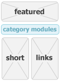 category layout