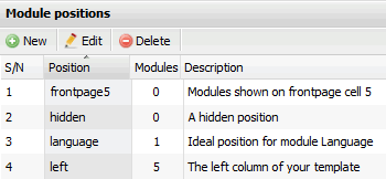 Preinstalled module positions